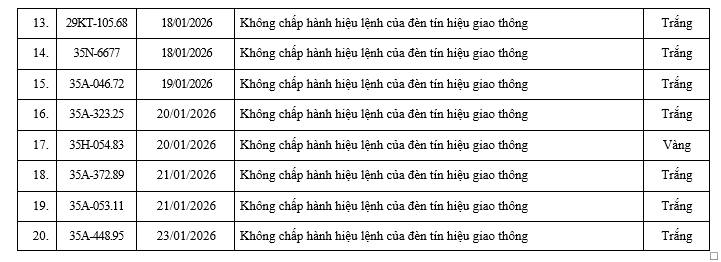 6252921231221290716769963617023644057052976949n