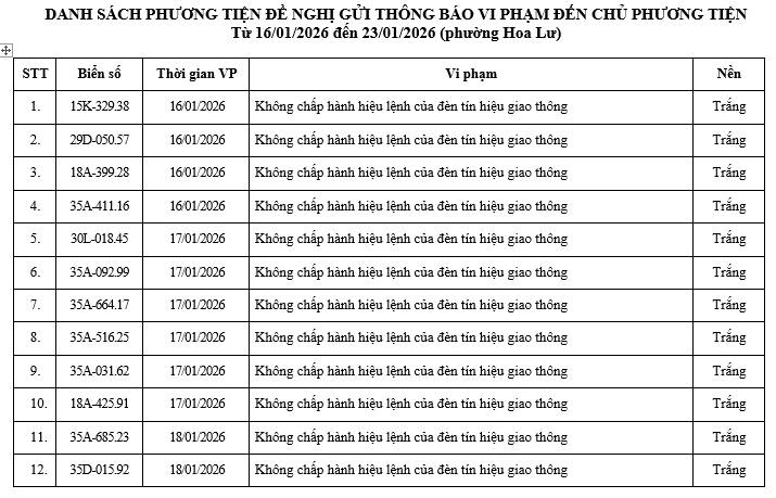 6243156831221290716949963613410975617044095768n