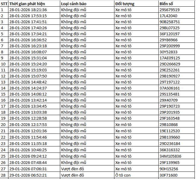 screenshot 2026 02 01 203529