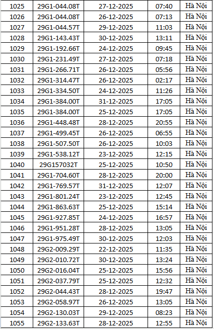 screenshot 2026 02 06 0950282