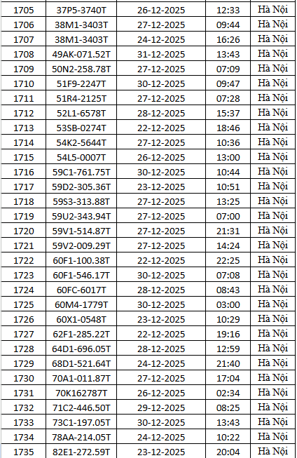 screenshot 2026 02 06 0959072