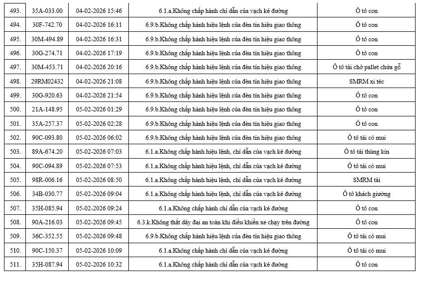 6324652541221306976289963618045936540874515635n