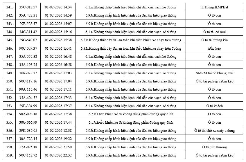 632652338122130697310996361186784866378968861n