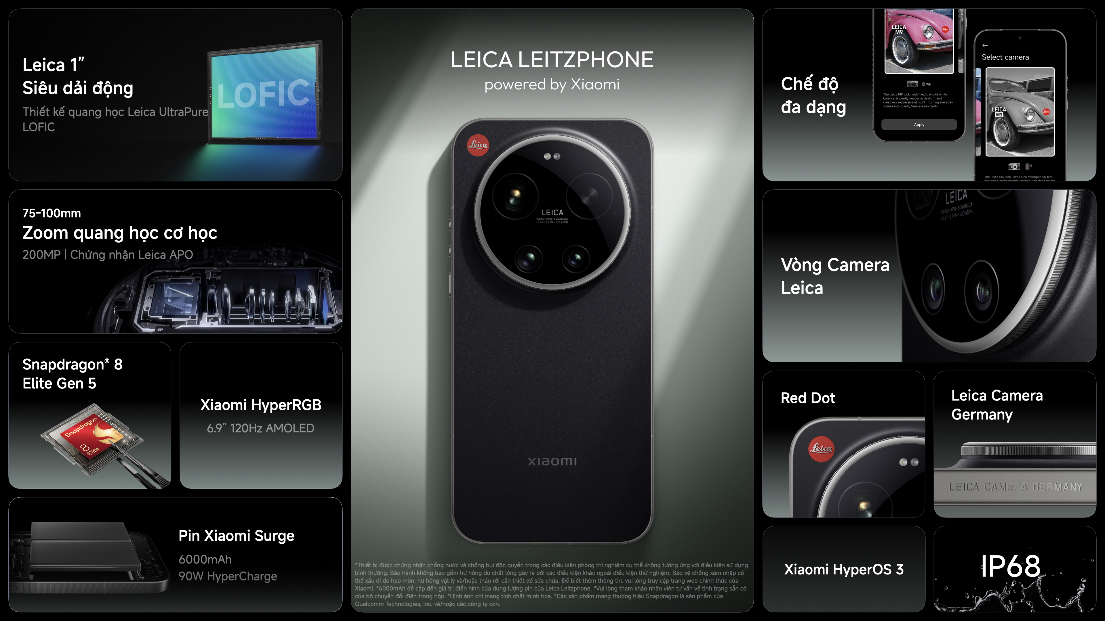 leica leiztphone