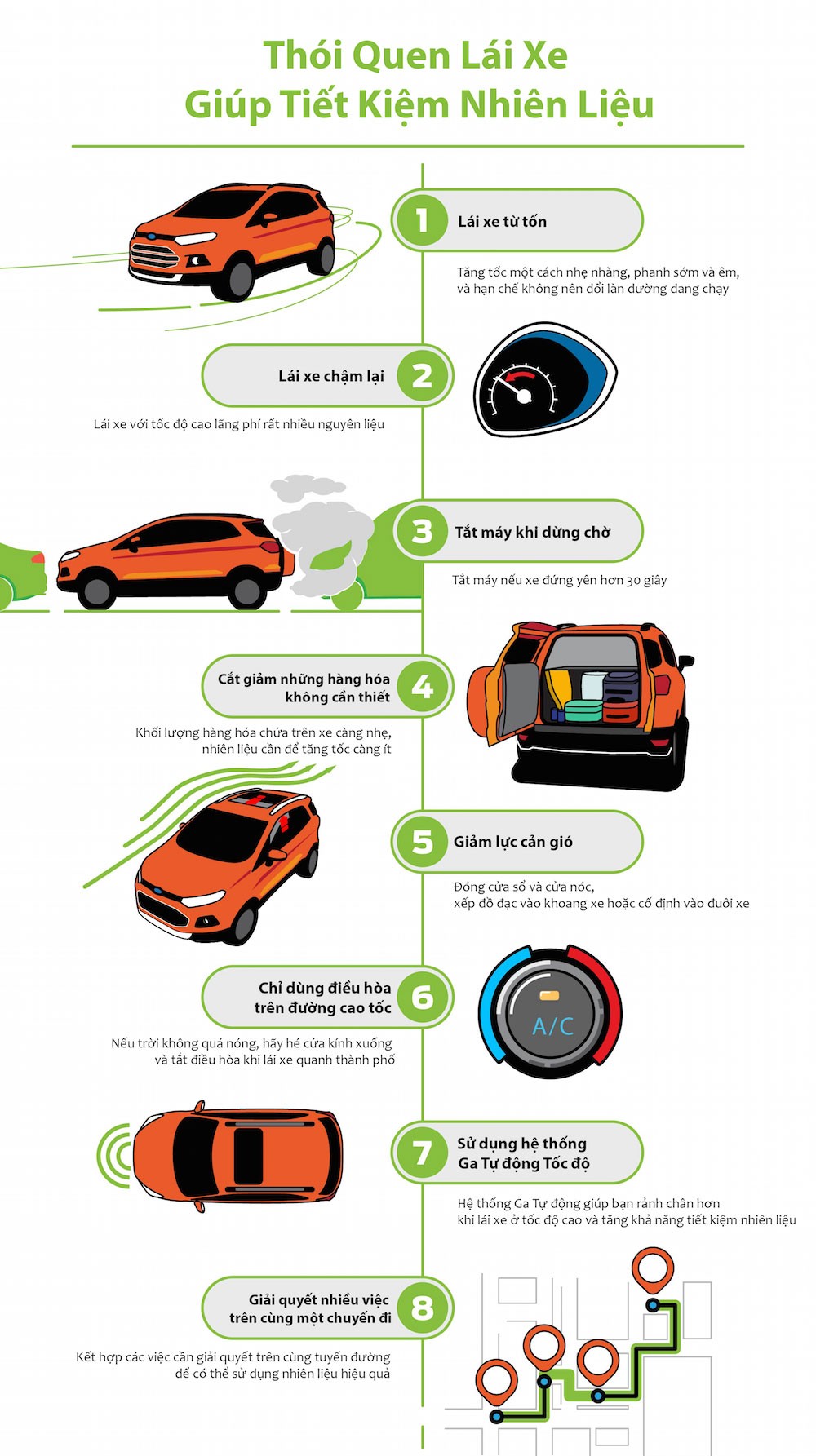 8 thoi quen lai xe o to tiet kiem xang