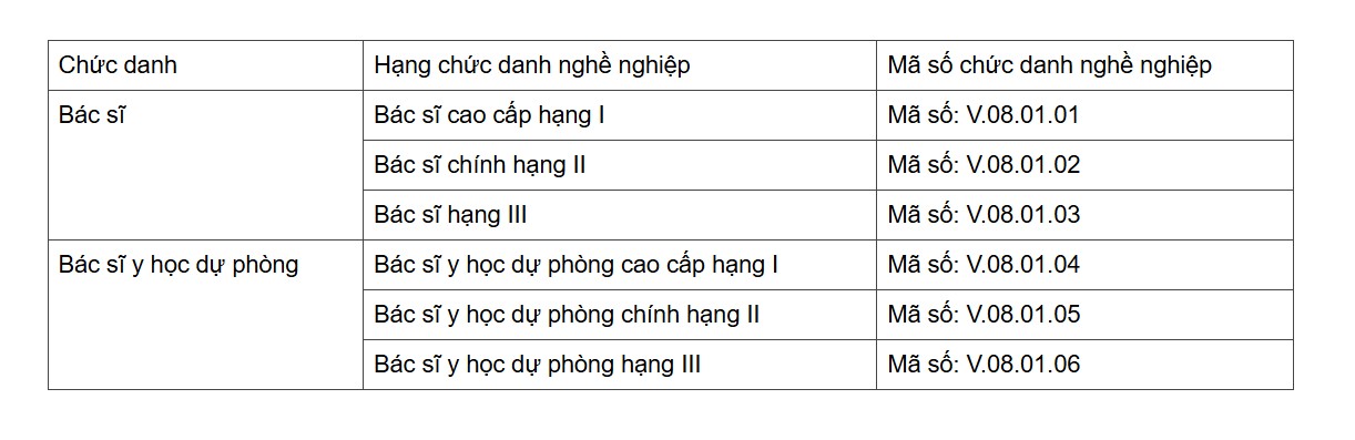 benh vien benh nhiet doi 3