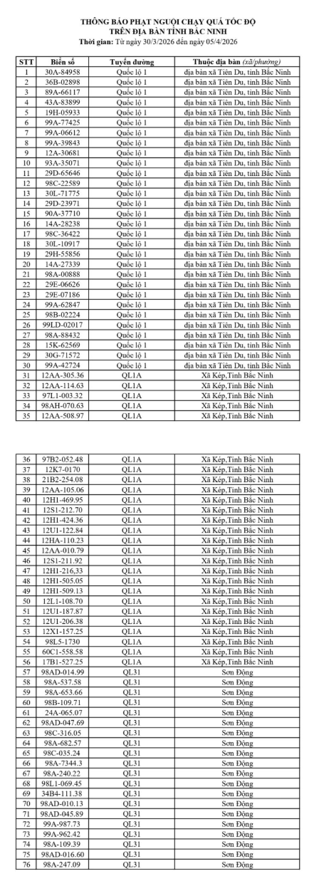 anh man hinh 2026 04 11 luc 154203