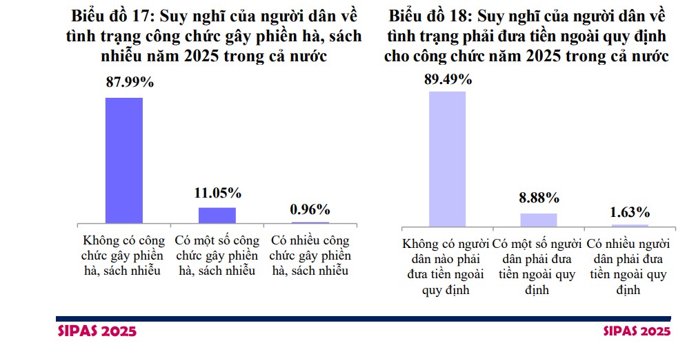 bo noi vu 2