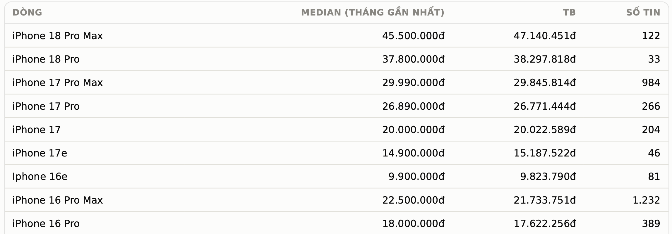 anh man hinh 2026 09 30 luc 100348