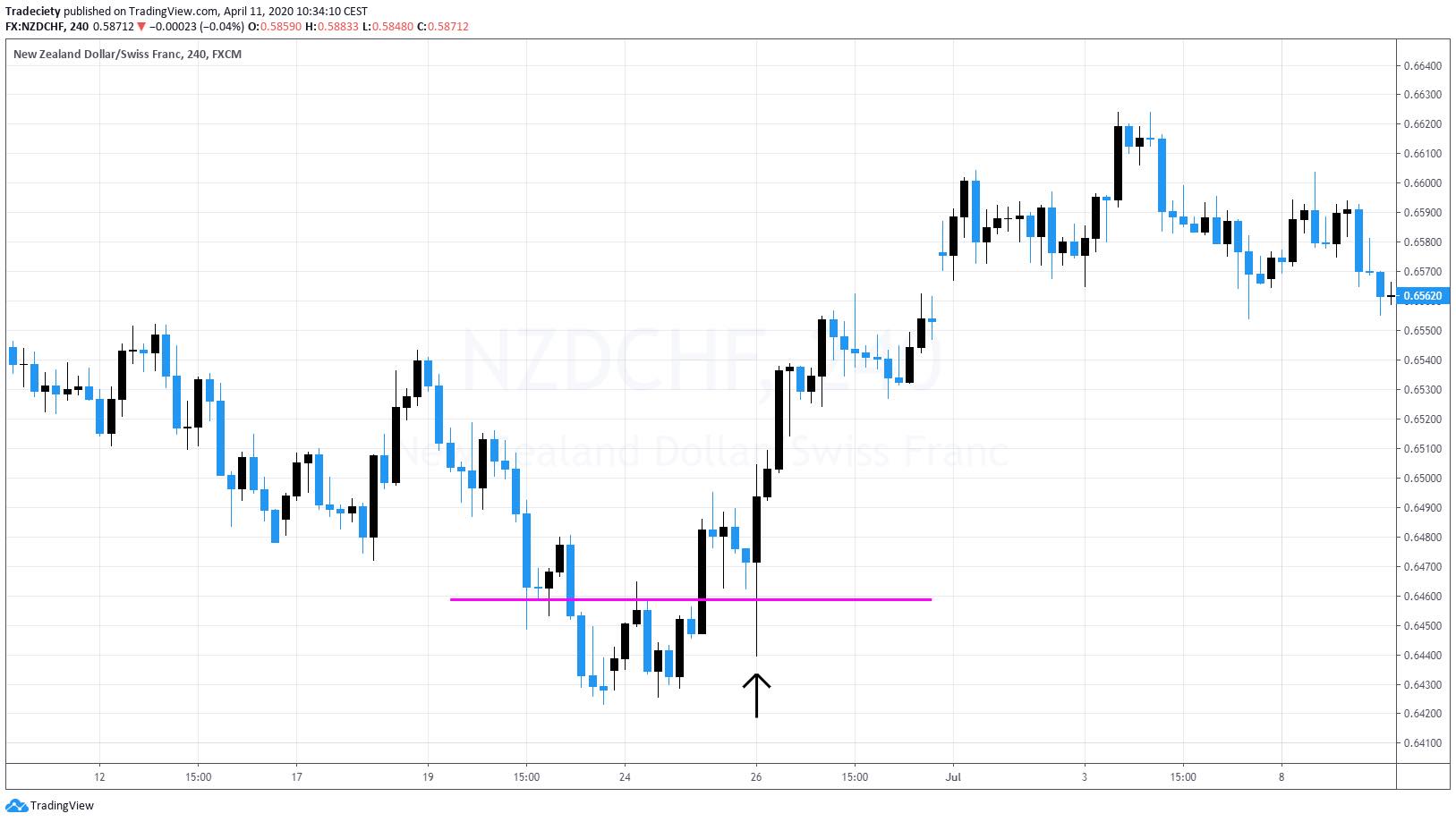 63671256426938933609942624419124043169544332n