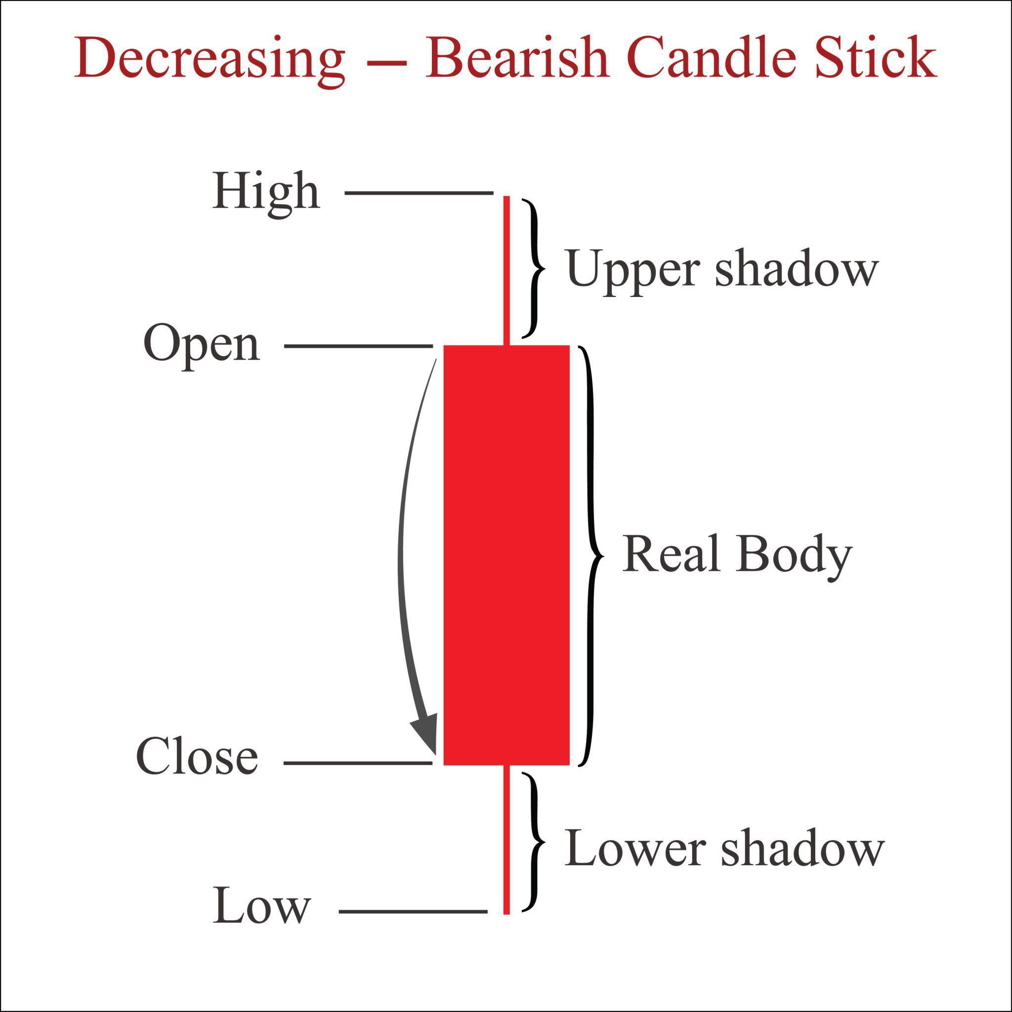 6369709108595500737974565935864448570283326n1