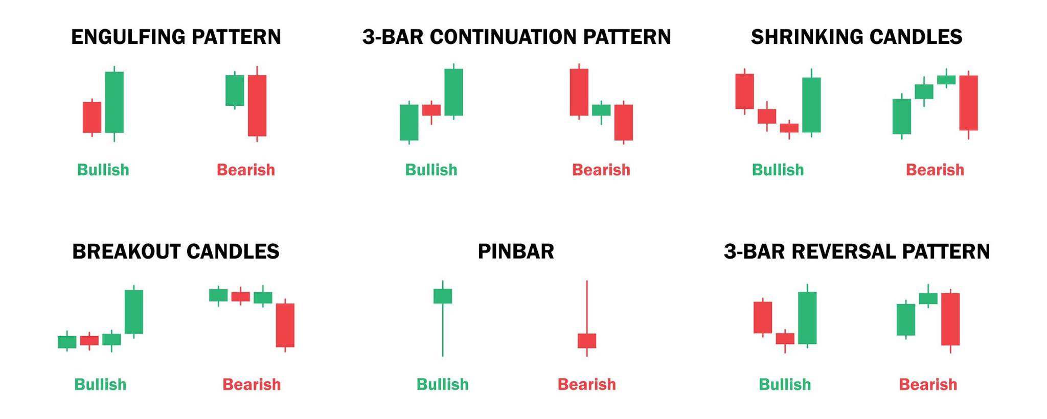 63749084627632379506924644846325721912063392n1