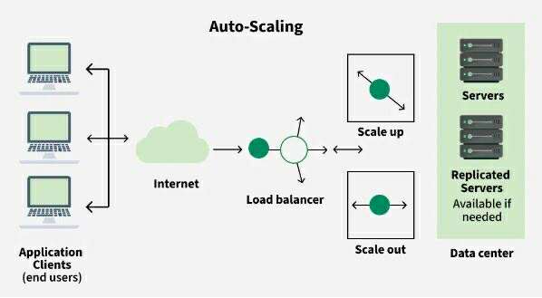 55796998632359592598850091794742442907513800n