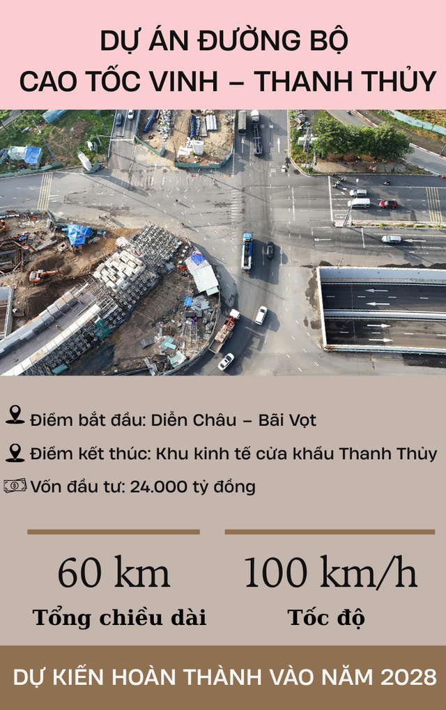 edit infographic du an duong bo cao toc vinh thanh thuy 1 1763371771004342236646