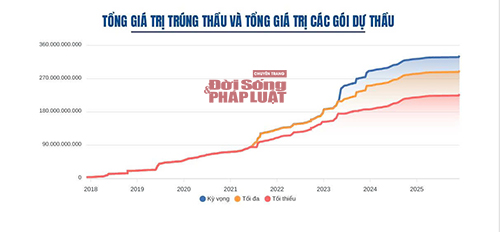 thuong mai nghe an 2 copy
