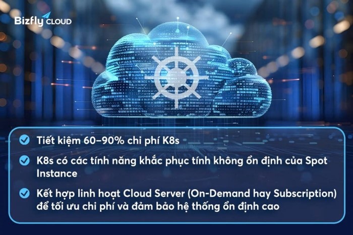 bizfly kubernetes1