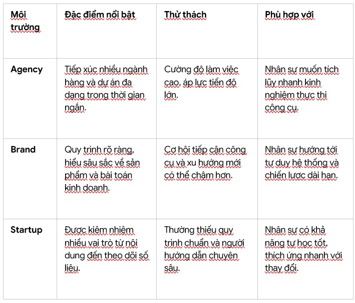 tuyen dung 4