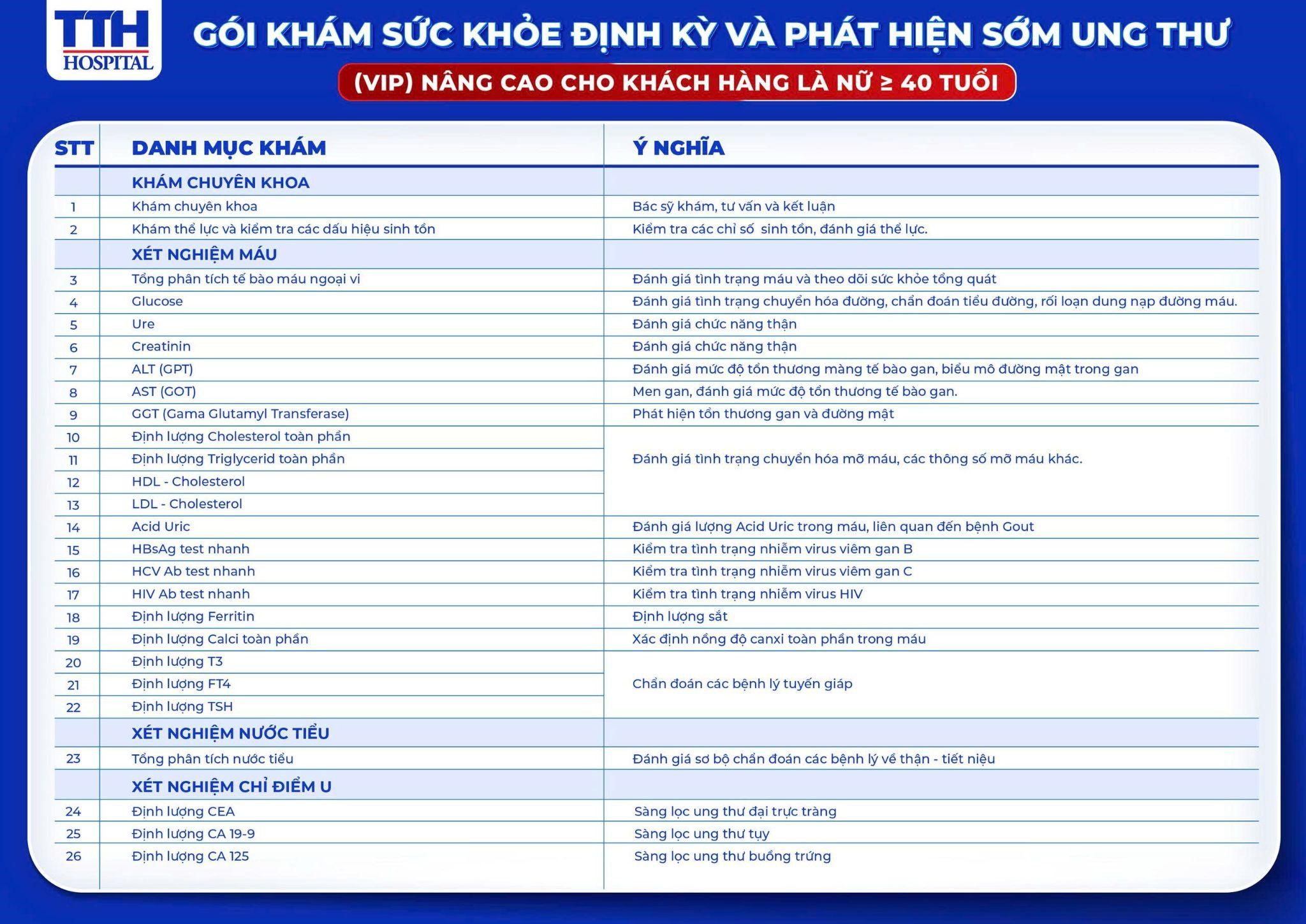 tam soat ung thu2