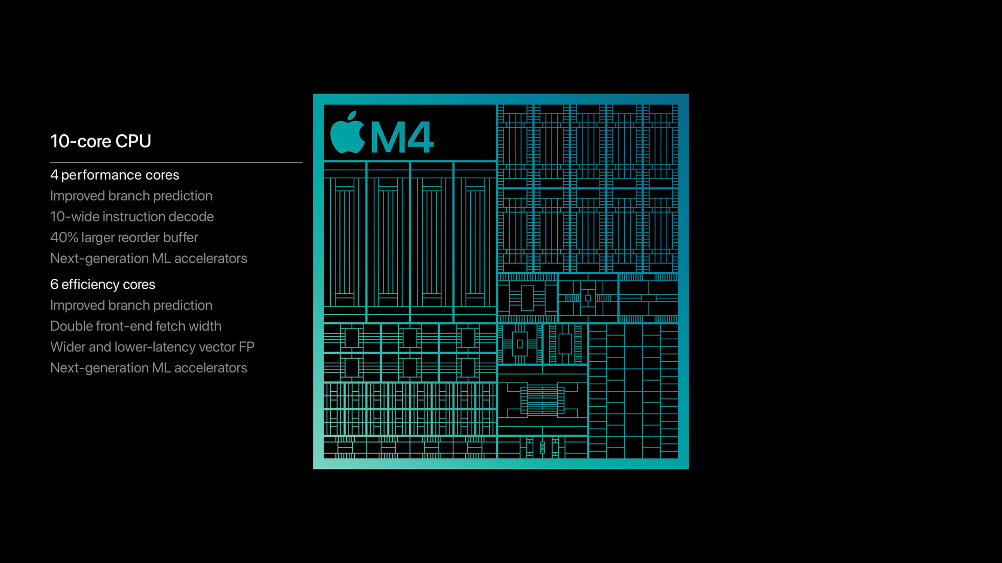 apple m4 chip cpu performancebigjpglarge2x