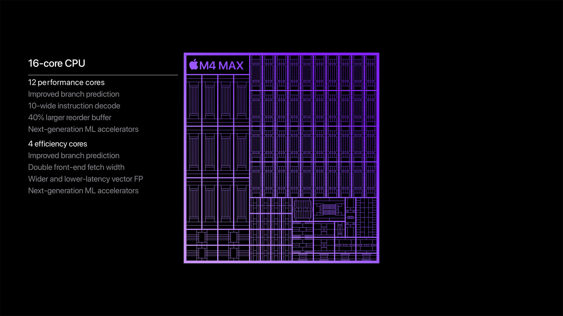 apple m4 max chip cpu performancebigjpglarge2x