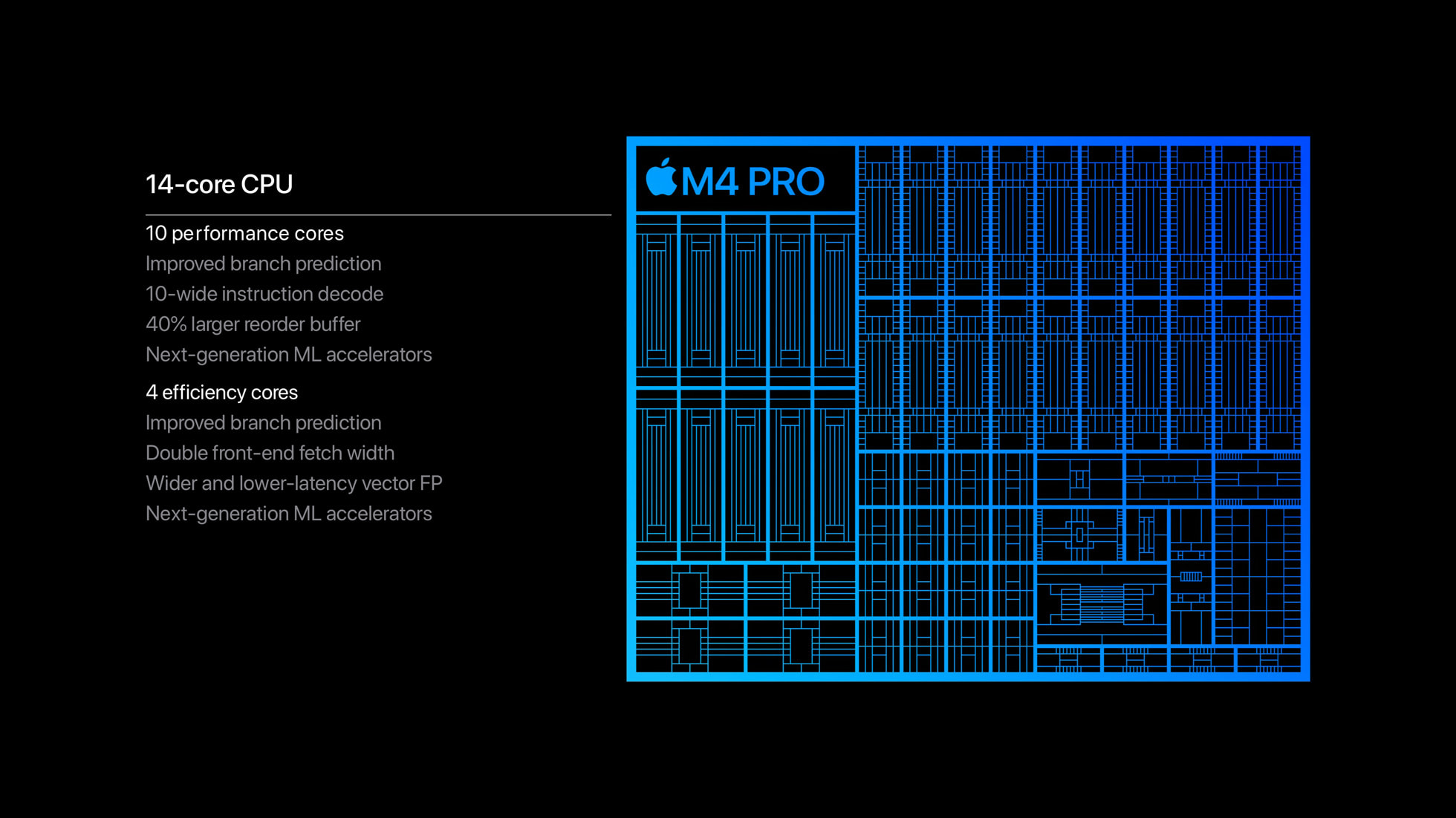 apple m4 pro chip cpu performancebigjpglarge2x