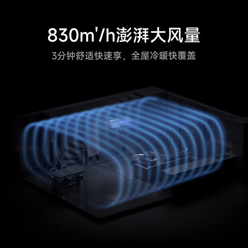 xiaomi mijia top flow pro air conditioner 2