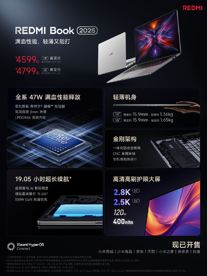 xiaomi redmi book 14 16 2025