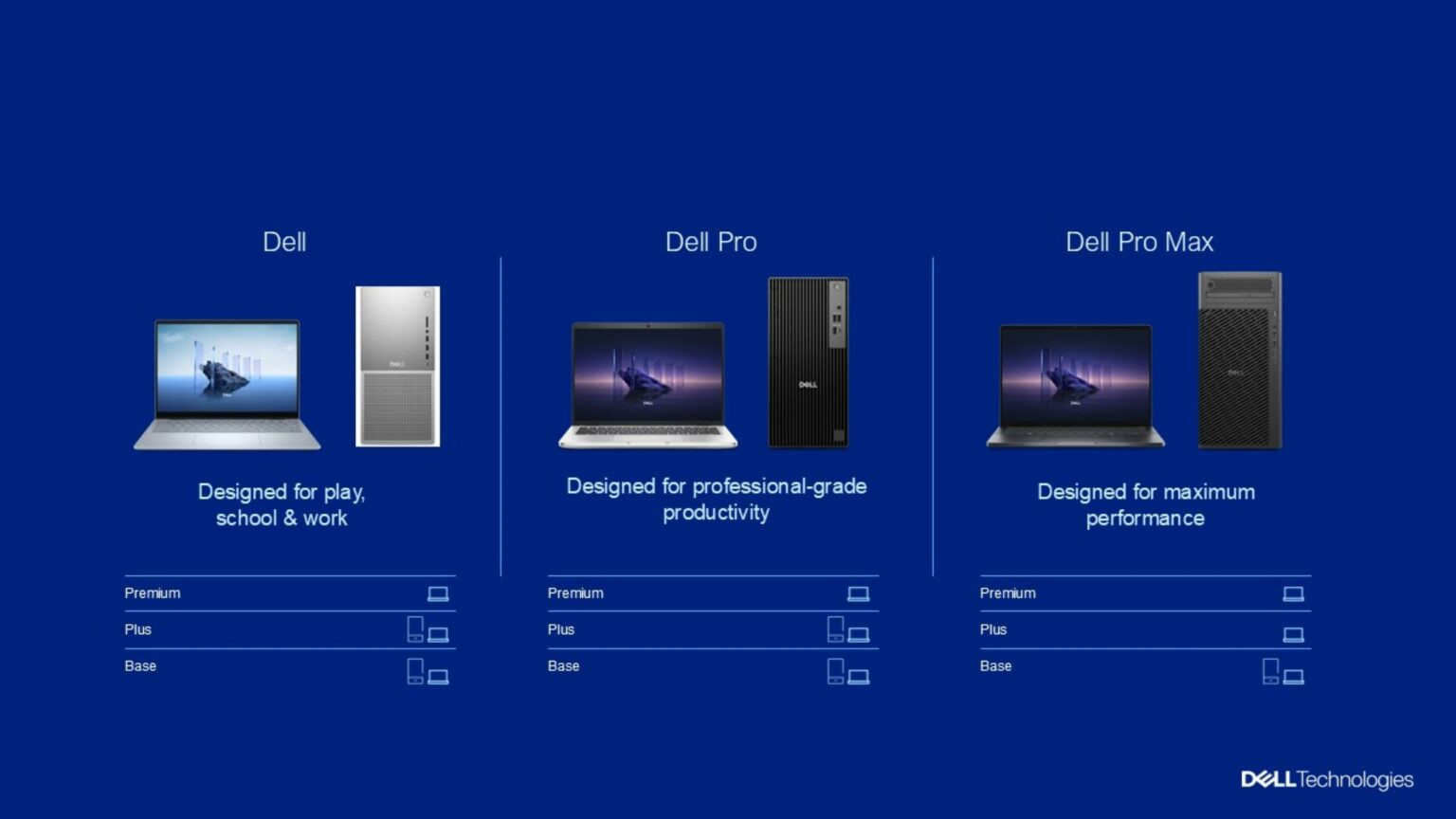 dell pro max khai tu dong xps