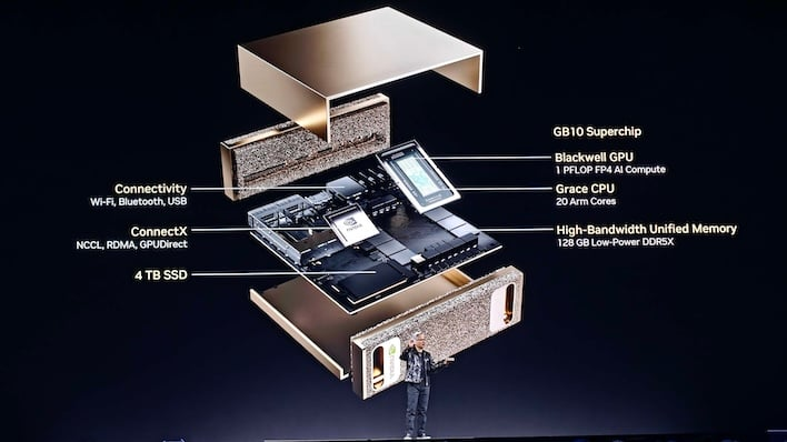 smallproject digits pc diagram