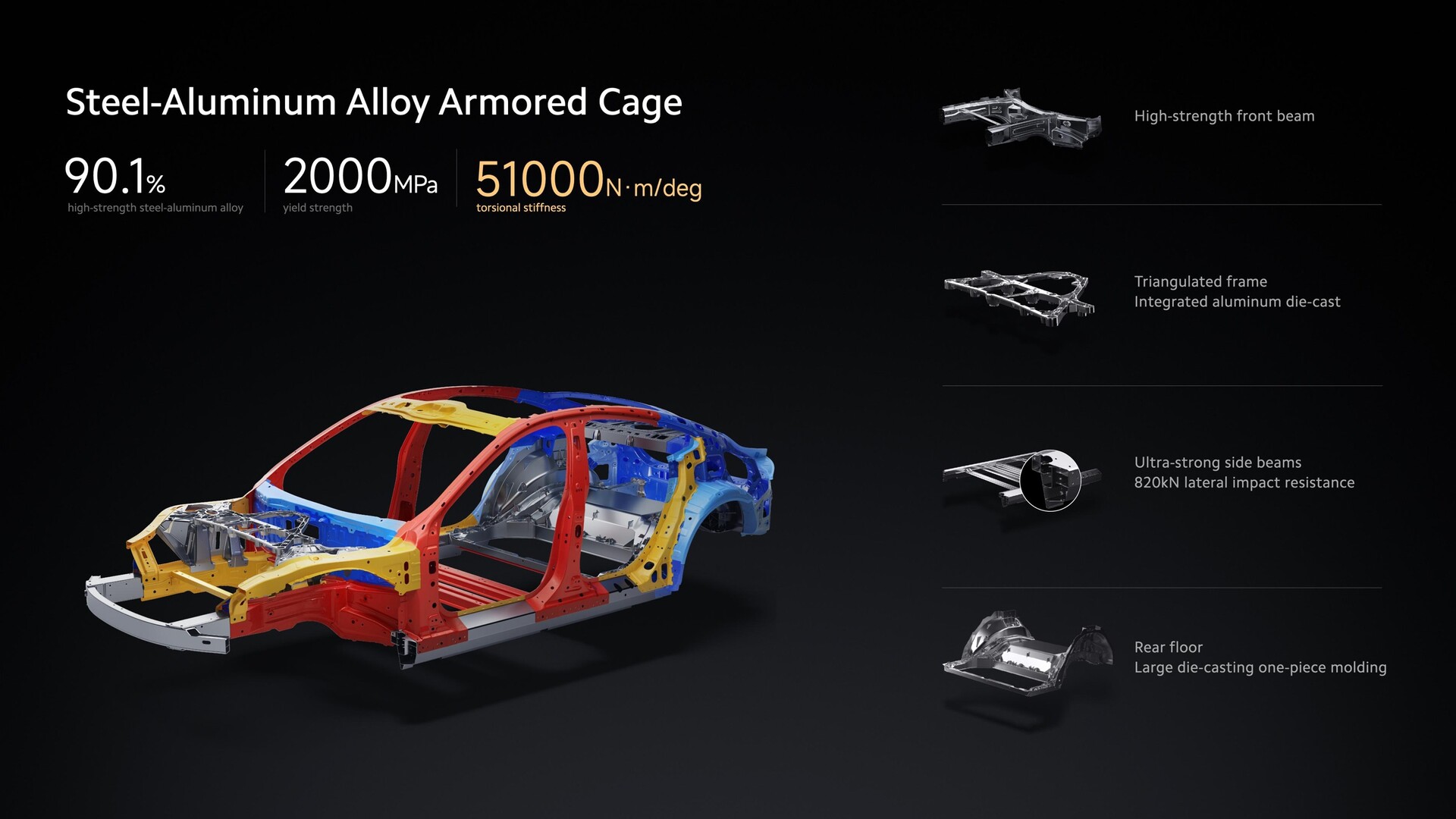 csmxiaomi su7 cage81fb833be2