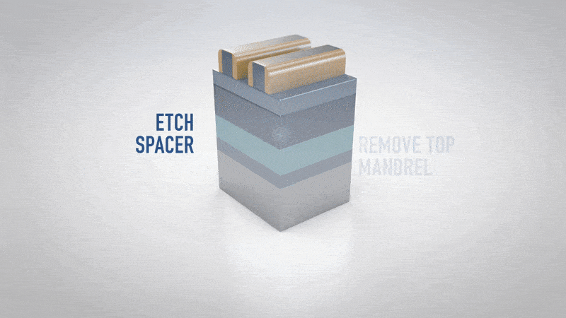 multi patterningtechniques enablingdimensionsbeyondlithographyresolutionlimits youtube 002 ezgifcom optimize1