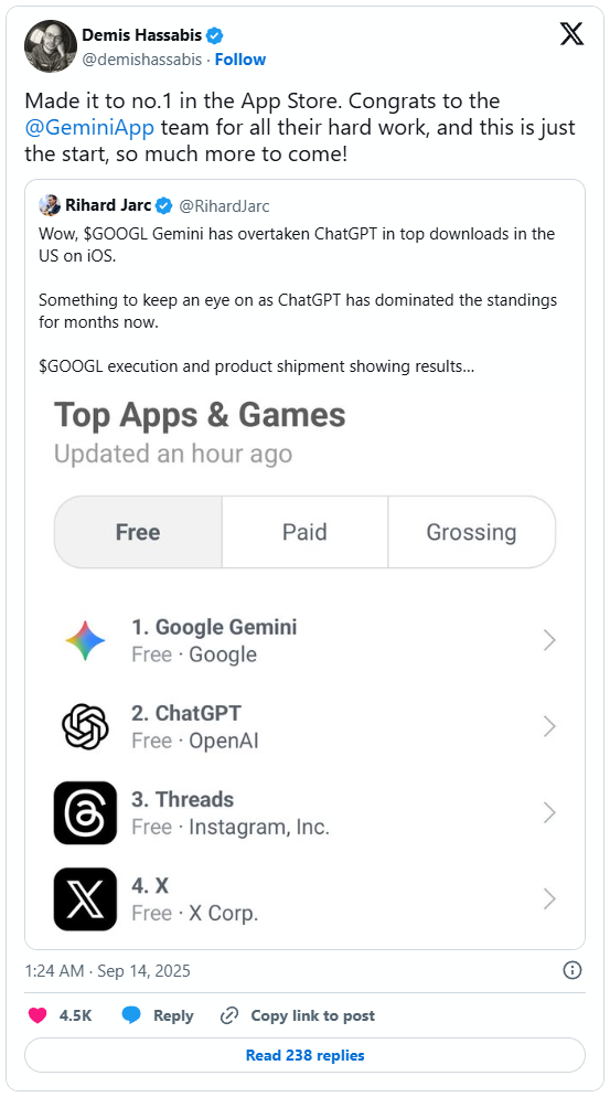 Tưởng vô dụng, hóa ra tính năng "quả chuối" này đã giúp Google Gemini lần đầu đánh bại ChatGPT- Ảnh 2.