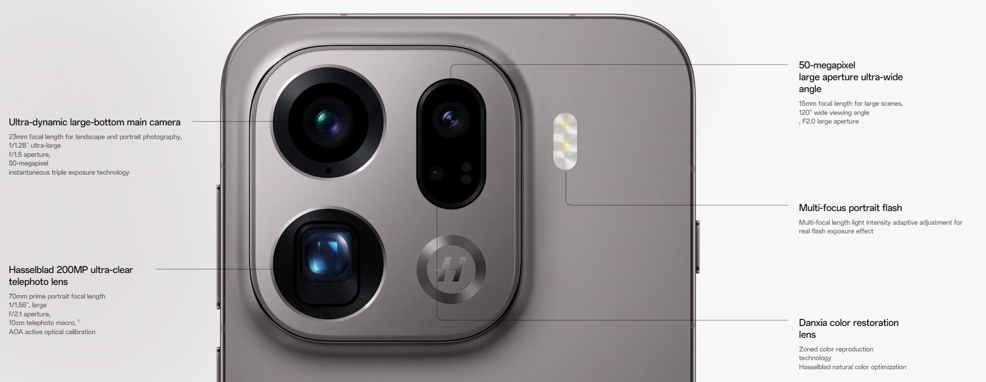 csmoppo find x9 pro camera specsbb3cc0f569