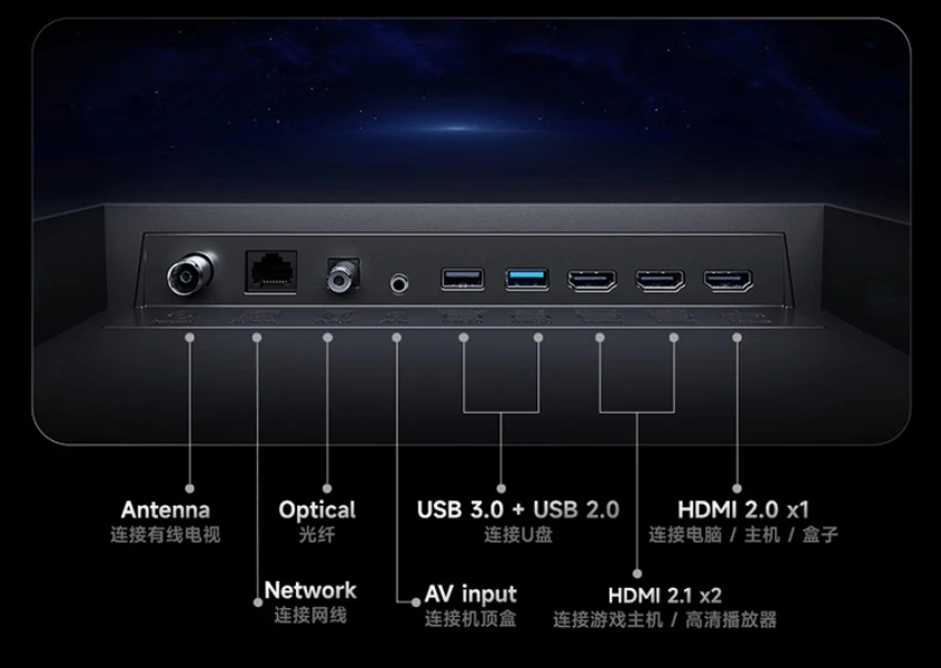 xiaomi redmi tv x 2026 updates mid