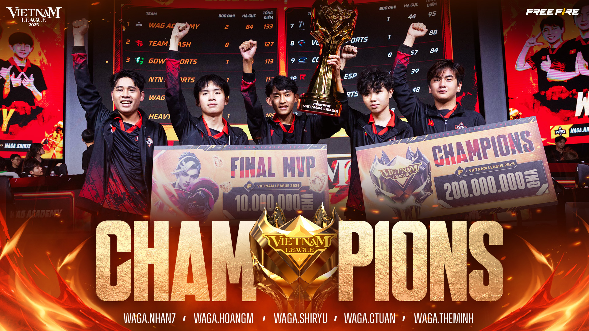 1 champion thumbnail