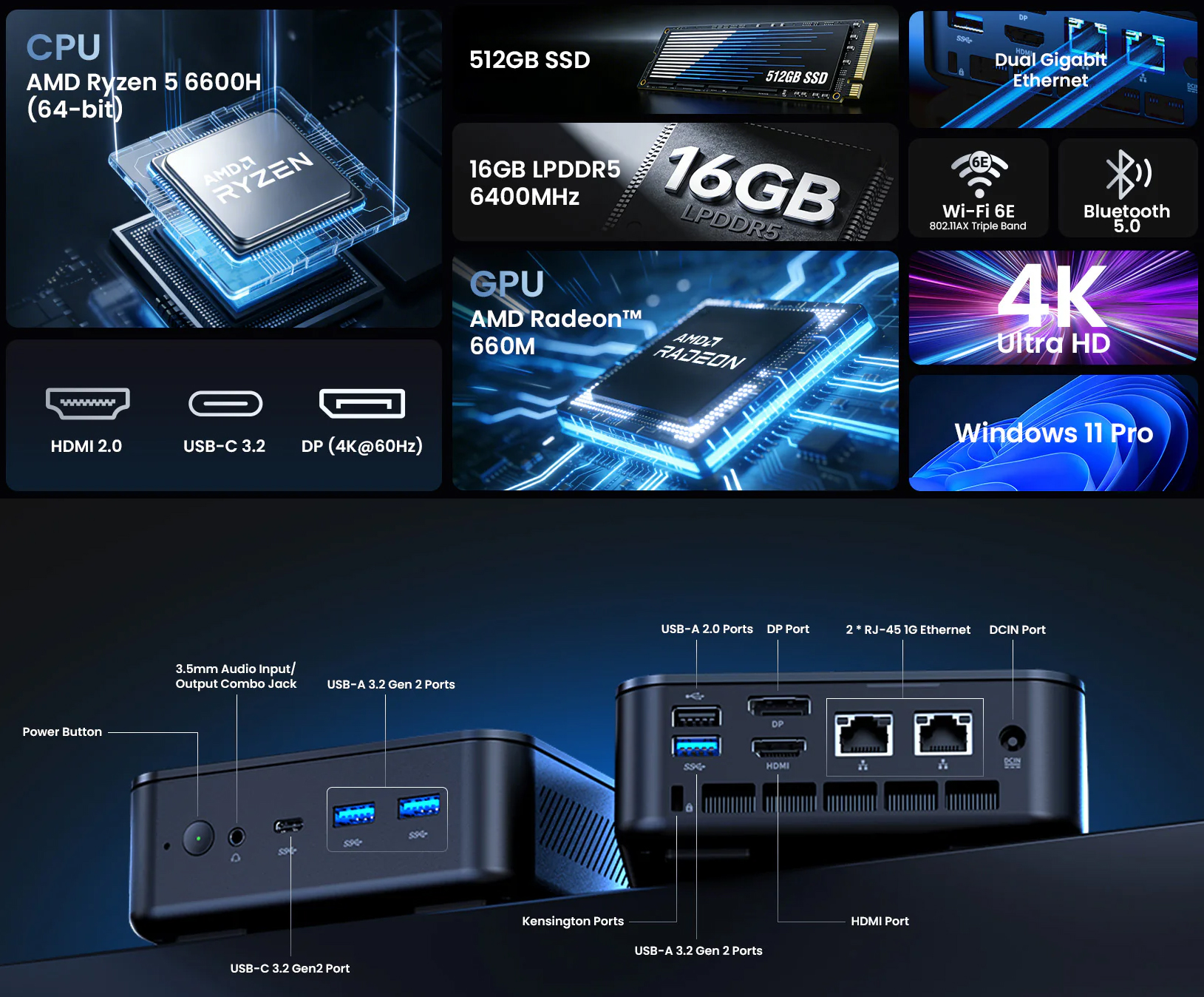 minix nr660 lp main highlights and specs
