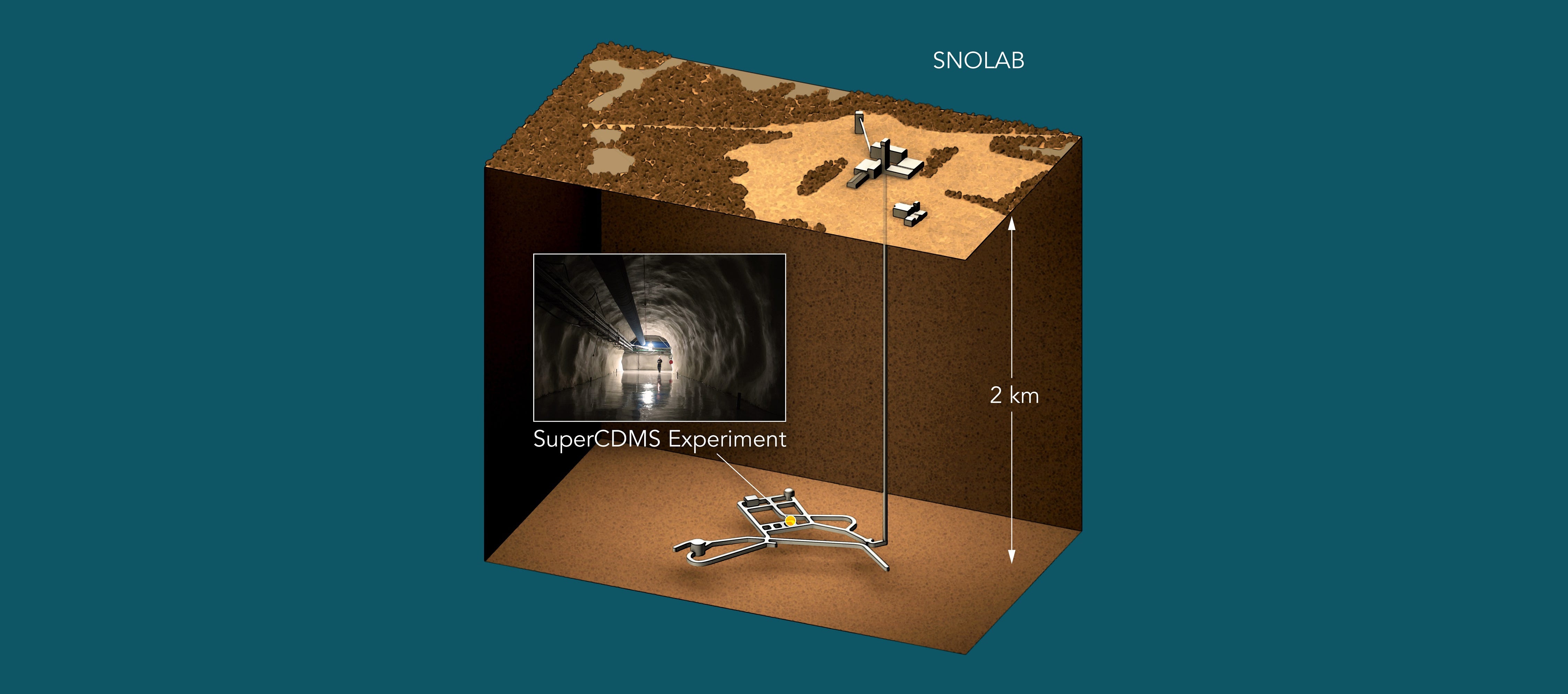 supercdms map final 2000px wide