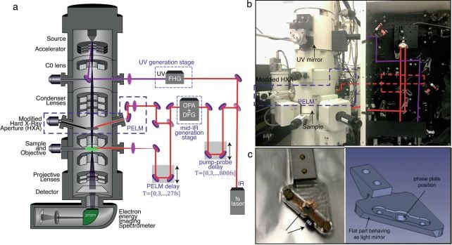 vortex apparatus