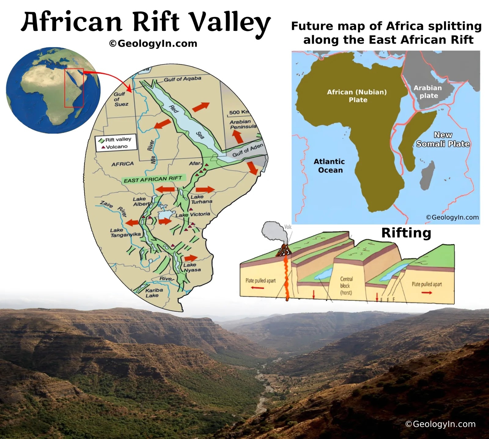 african rift valley africa split