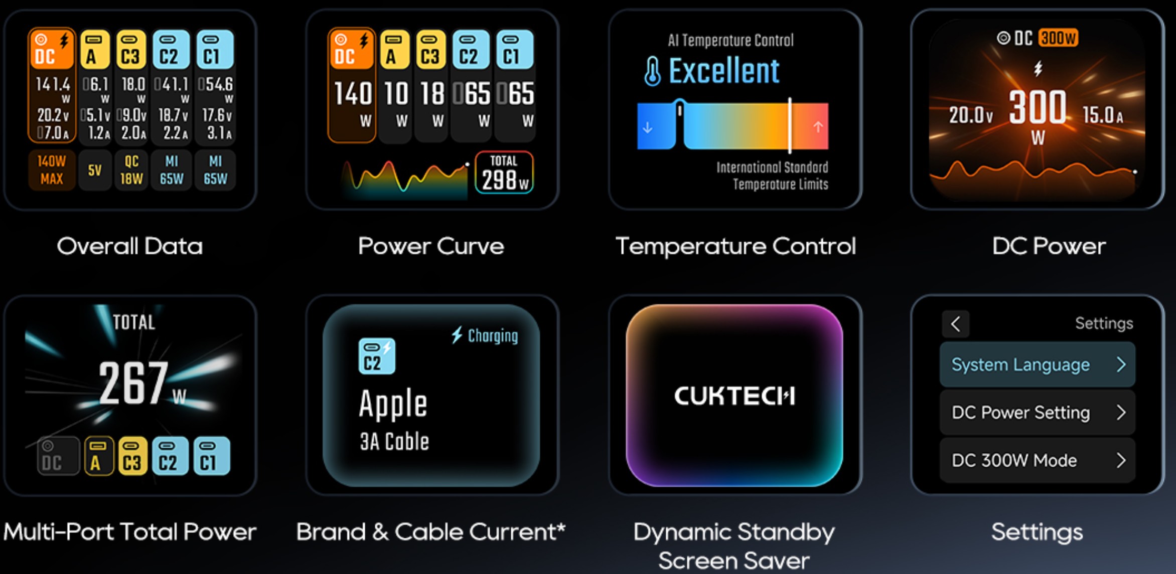 powerful 300w cuktech 30 ultra desktop charging station now available in eu uk and us b