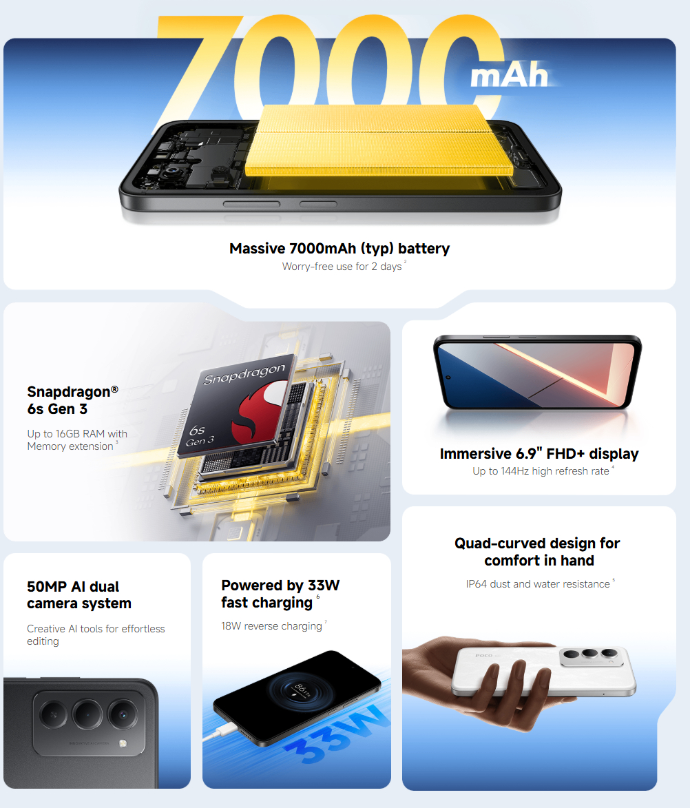 poco m8s launch bottom