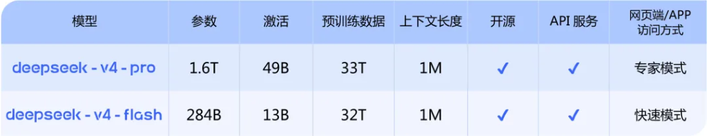 17770049939477126481884 17770049939475474908510