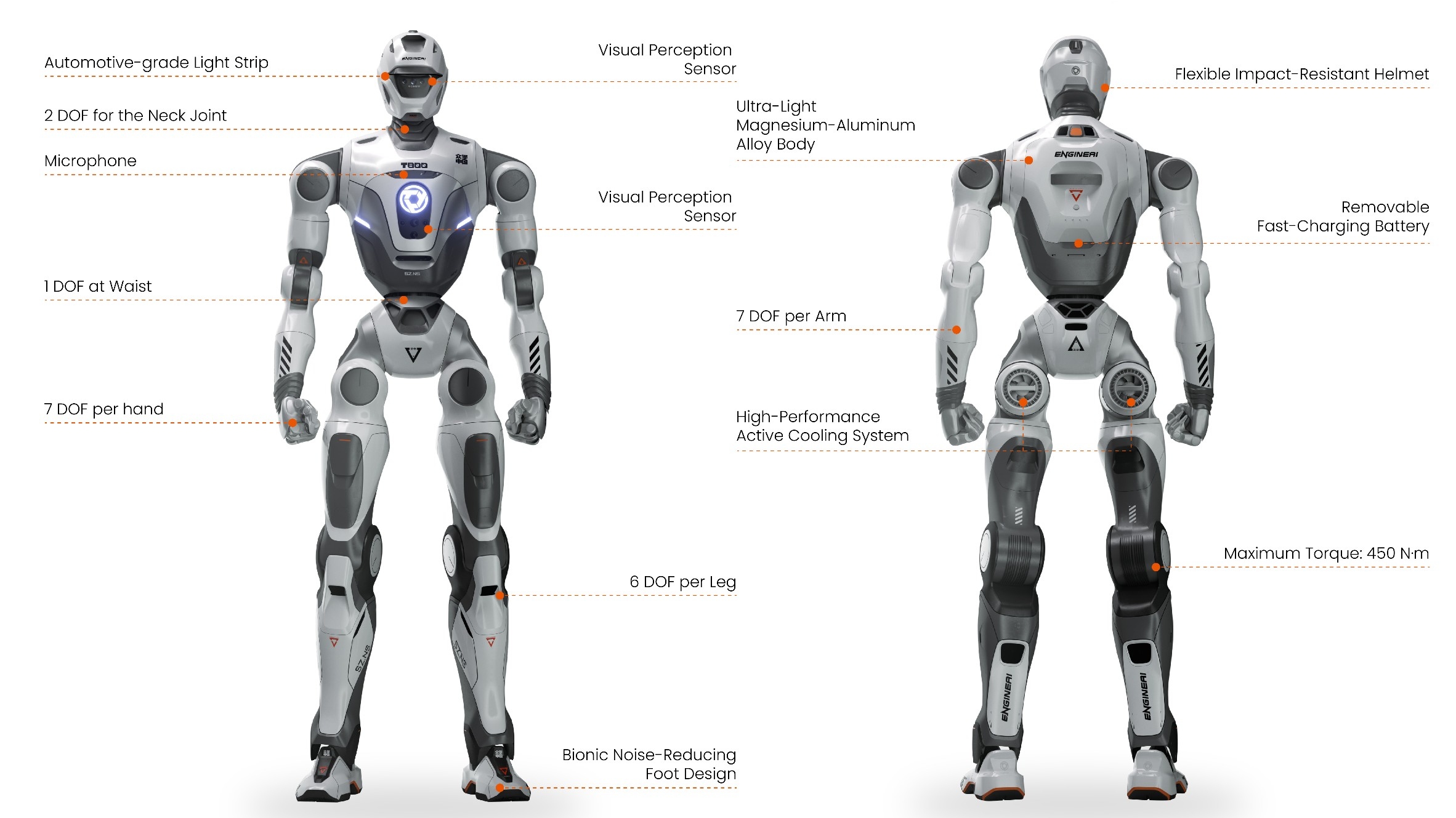 engineai ceo bravely proves its