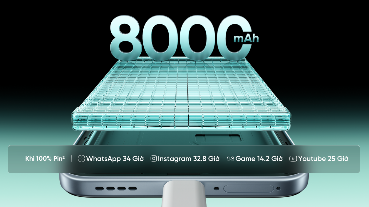 realme 16t 5g sap ra mat 4