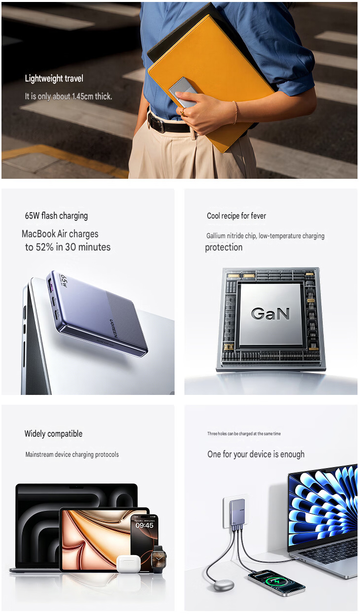 main highlights of ugreen nexode air 65w slim