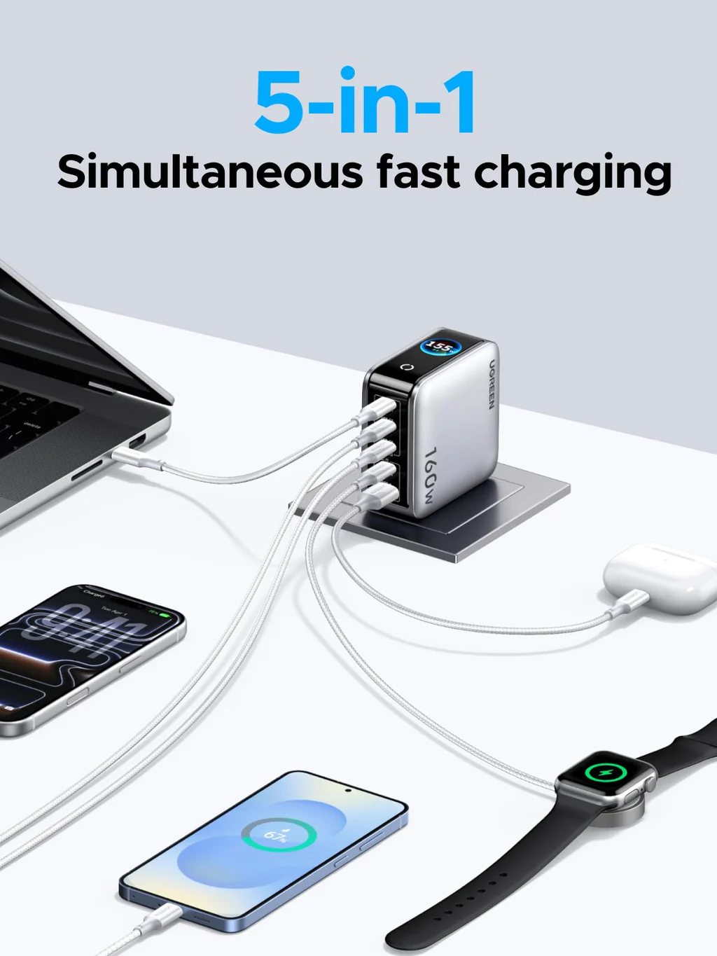ugreen nexode pro 160w 5 port usb c charger 6488757