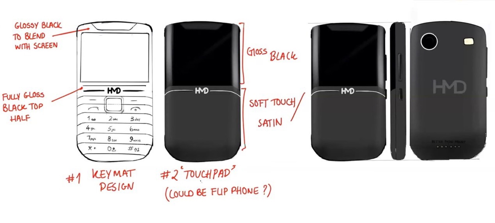 hmdashafeature phone2
