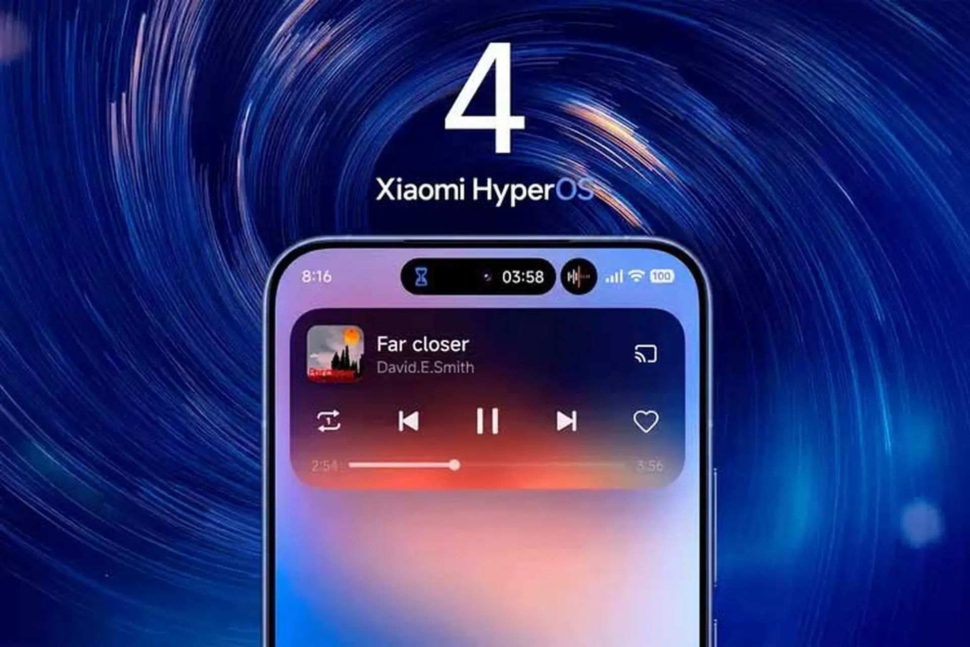 hyperos4rorixiaomilammoigiaodien2055314a813546624