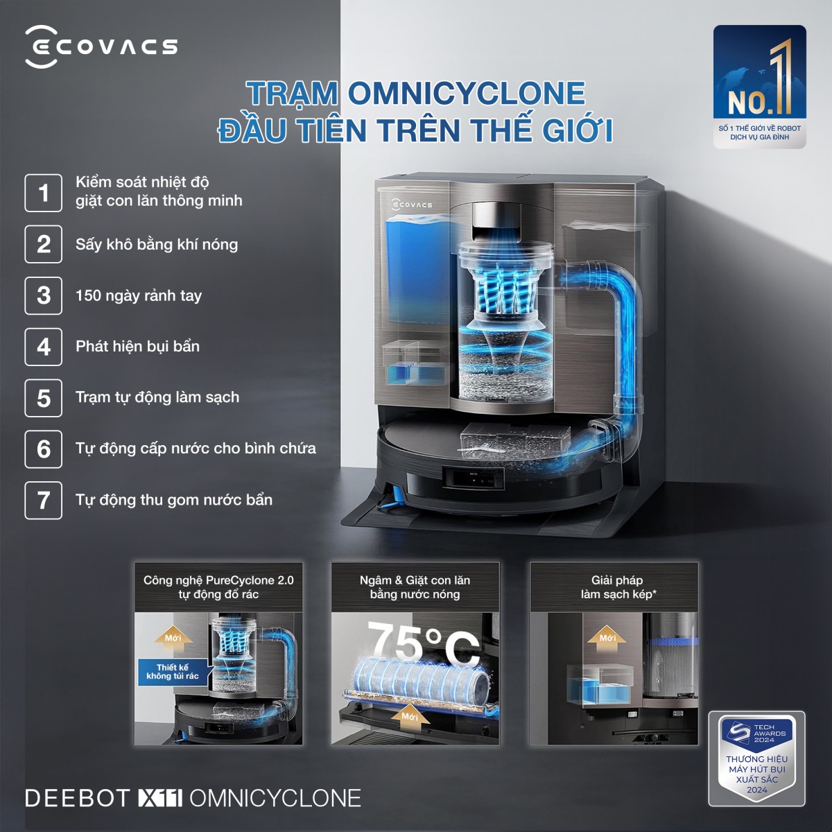 ecovacs x11 omnicyclone 1 1
