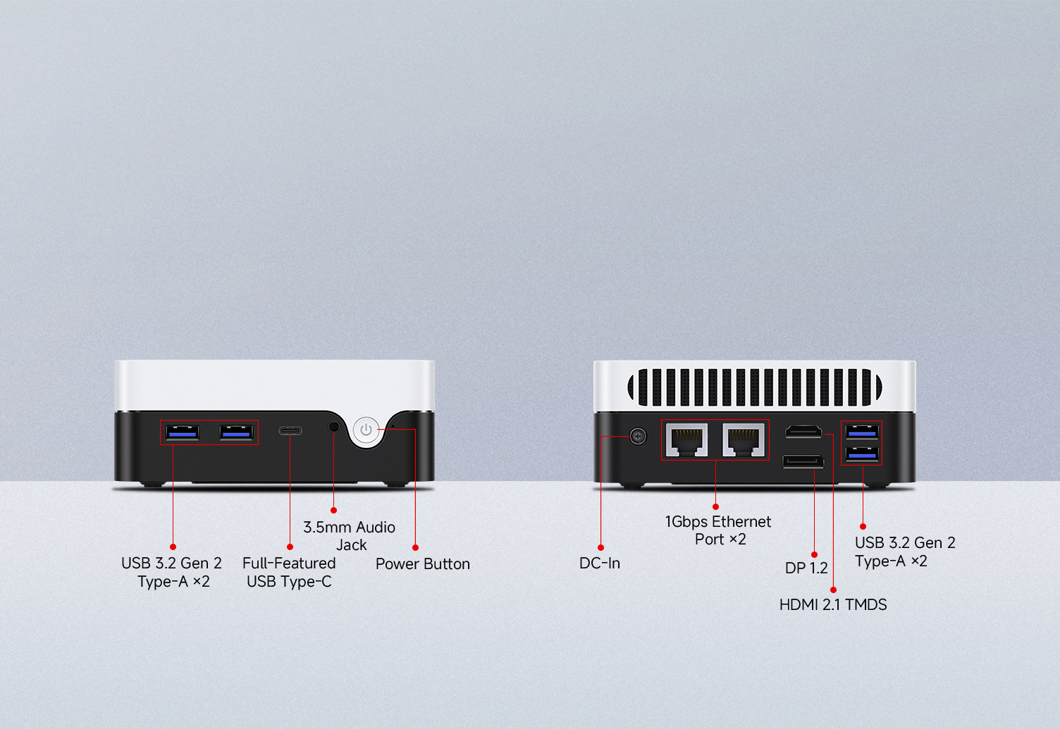 port configuration of the chuwi larkbox x 100u